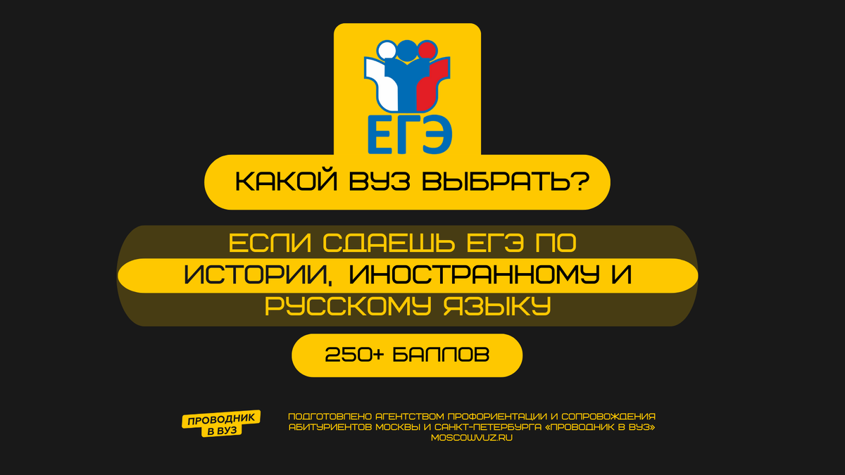 Куда поступить с ЕГЭ по истории и иностранному языку? | Проводник в вуз |  Дзен