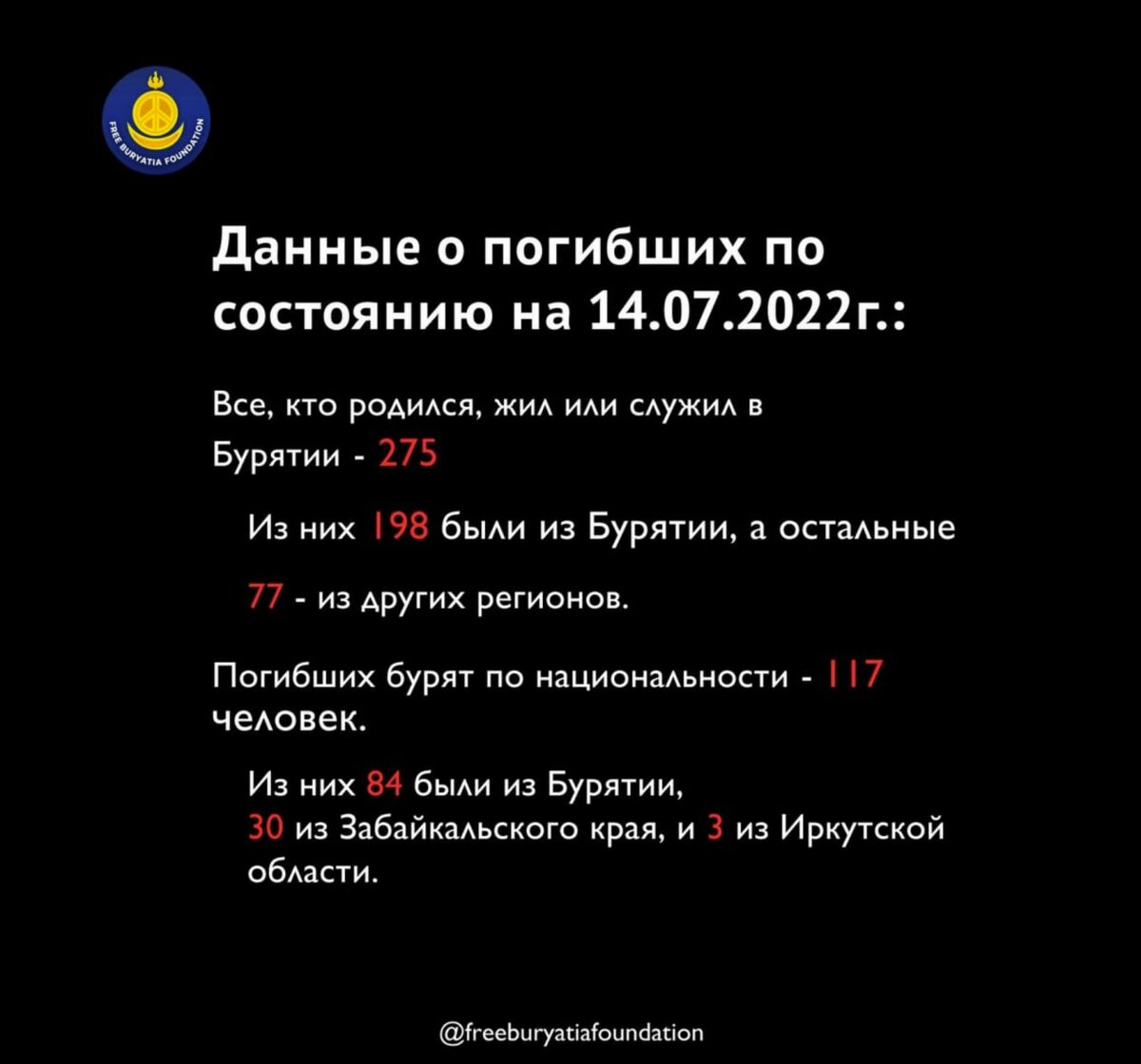 Телеграм-канал Free Buryatia Foundation / https://t.me/freeburyatiafoundation 