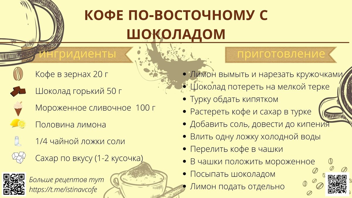 Кофе по восточному технологическая карта