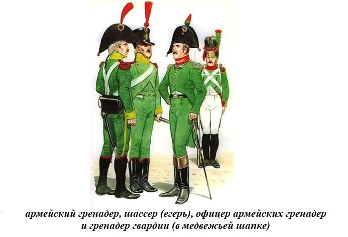 Униформа армейских улан Российской империи 1812 г.