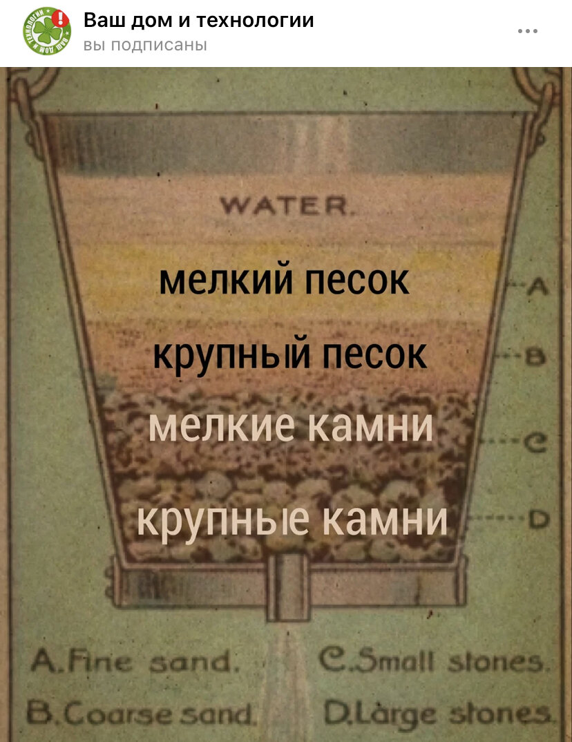 Самодельная система очистки дождевой воды из фановых труб | Ваш дом и  технологии | Дзен