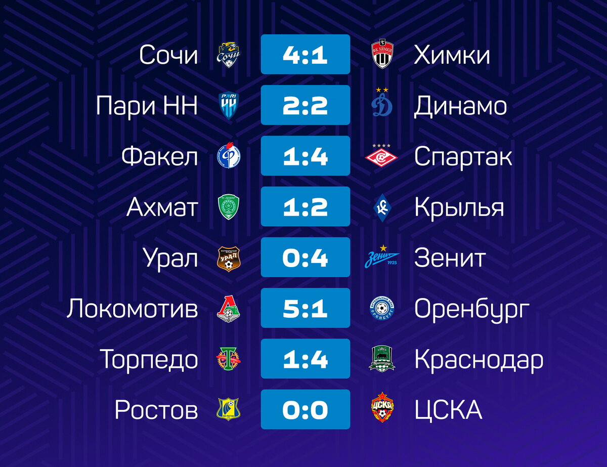 Ух!