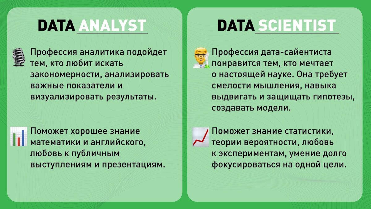 Добавьте описание