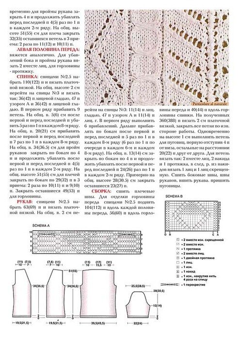 Схема и выкройка  моделей.