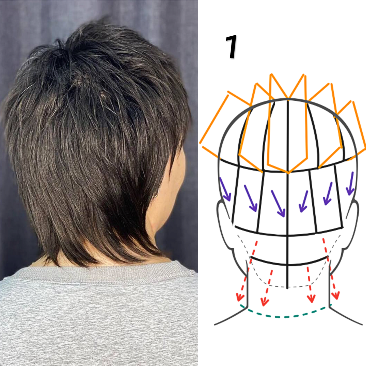 Схема к стрижке моя.