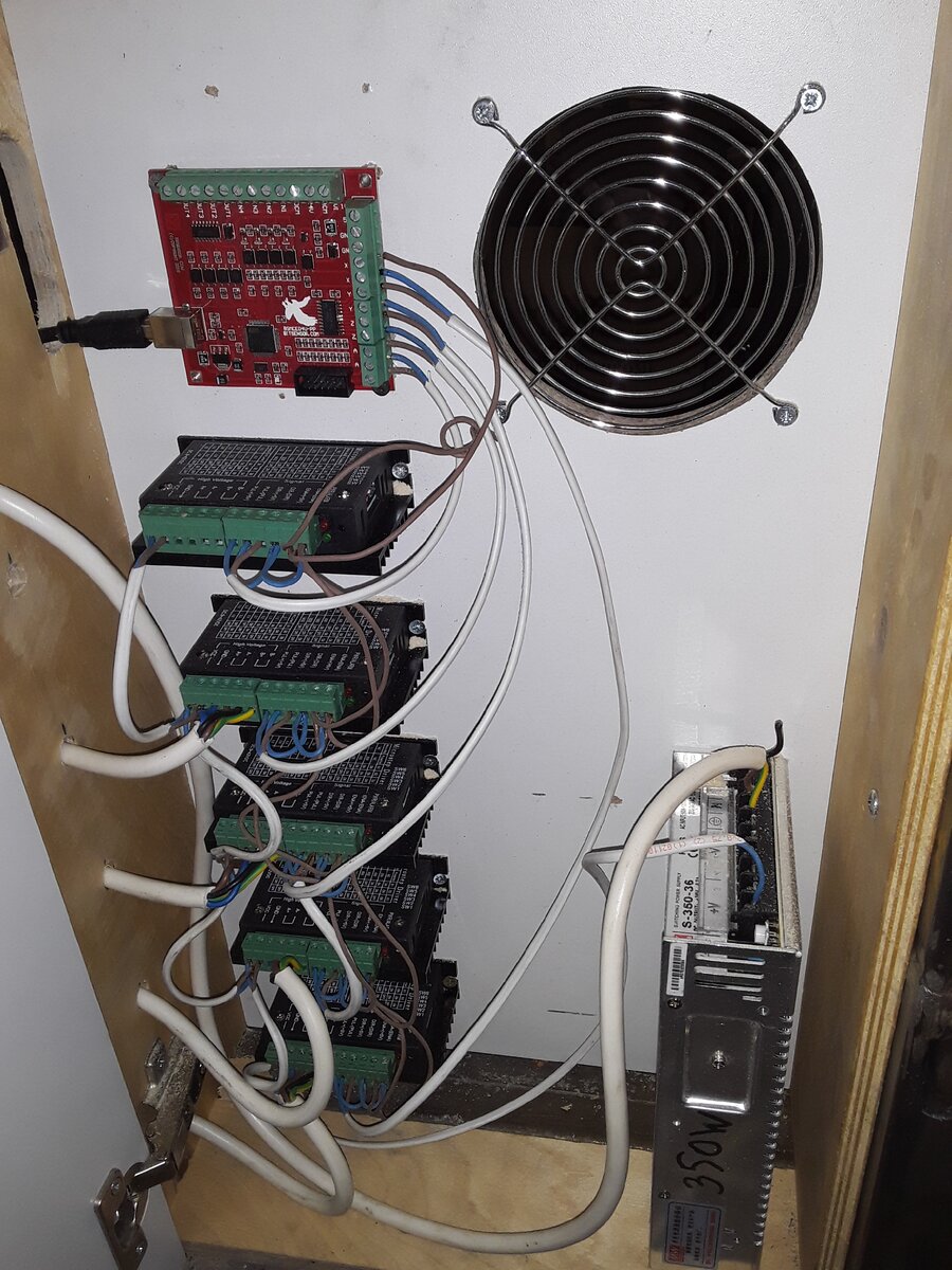 шкаф управления станком с чпу