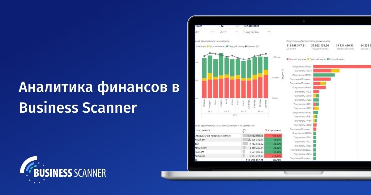 Сервис финансовой аналитики