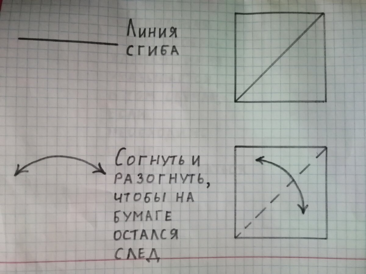 Рассказываю про основные приёмы складывания бумаги в оригами! | Хенд мейд  для души и бизнеса | Дзен