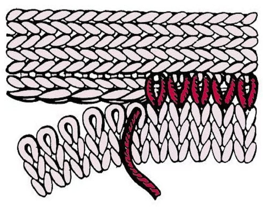 Трикотажный шов на открытых петлях в лицевой глади иглой пошагово схема
