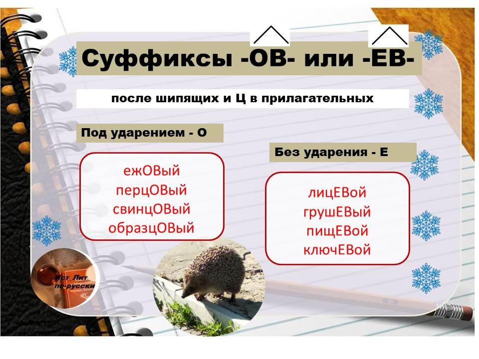 Правила от канала 