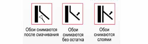 Знак подгонки обоев как выглядит ВСЁ, ЧТО Я ЗНАЮ О ПОКЛЕЙКЕ ОБОЕВ Андрей Иванин Дзен