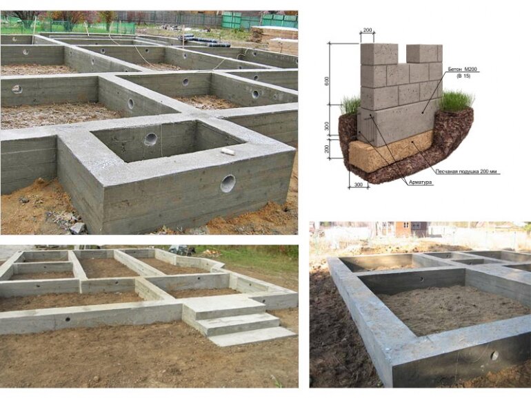Технология строительства фундамента дома