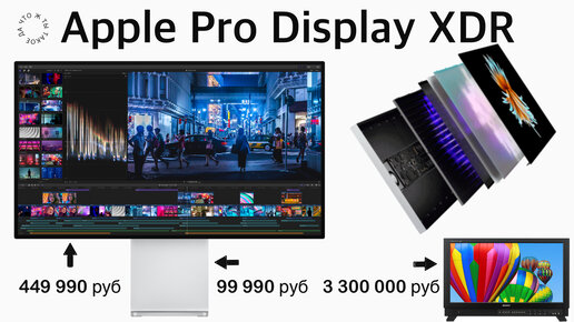 Обзор профессионального монитора за полмиллиона рублей. Apple Pro Display XDR