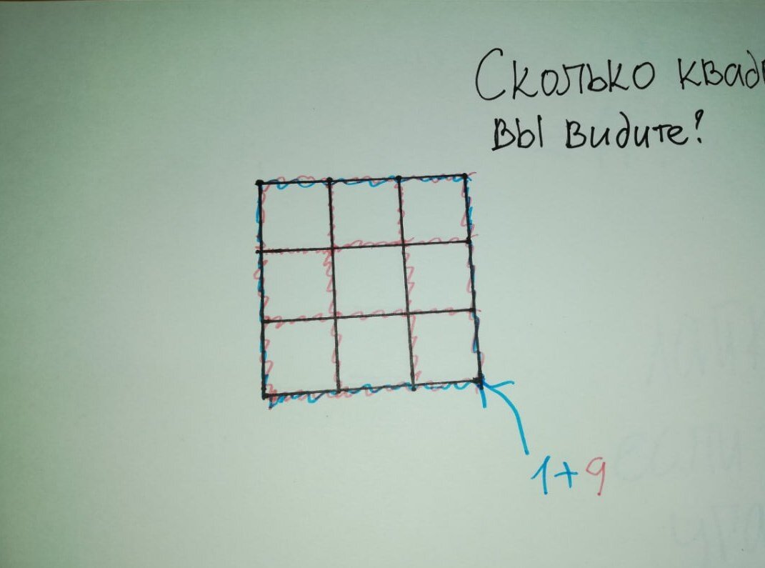 Сколько квадратов на рисунке 5 квадратов на 5 квадратов