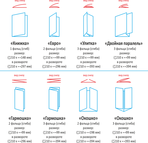 Офсетная печать буклетов за 3-5 дней