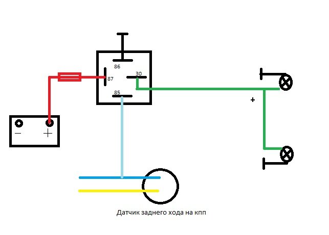 Квалифицированная замена ремней на моторе УМЗ 4216 Газель Бизнес