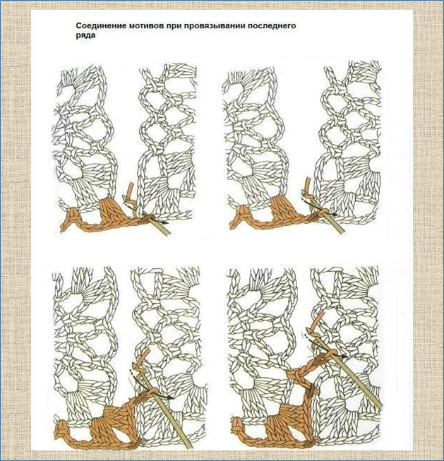 Соединить крючком. Способы соединения мотивов связанных крючком. Методы соединения мотивов крючком. Способы соединения мотивов в вязании крючком. Как соединять мотивы связанные крючком в процессе вязания.