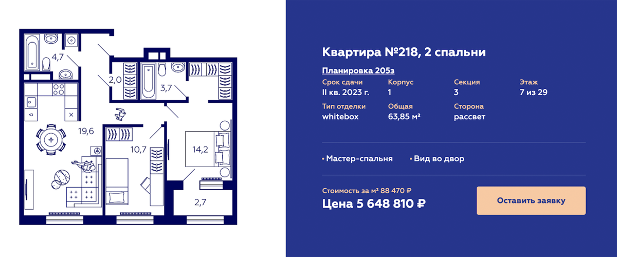 Я купила квартиру в новостройке за 5,6 млн! Рассказываю, как прошла сделка и о чем пожалела в конце.