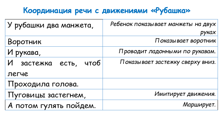 Одежда — Википедия