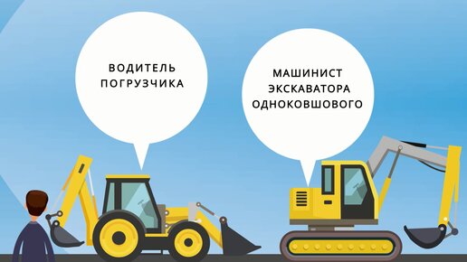 Водитель самоходных механизмов обязанности