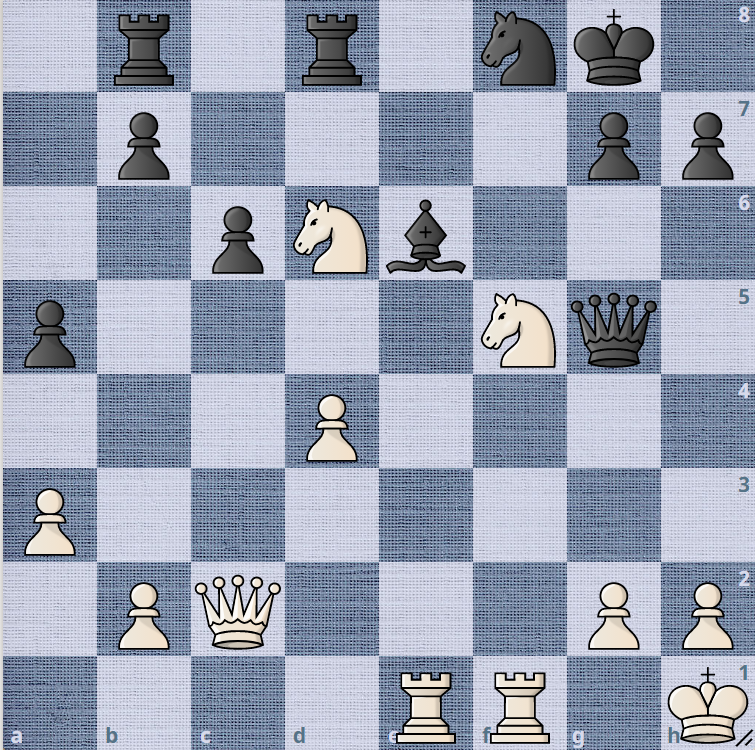 ход белых. Как бы вы сыграли?