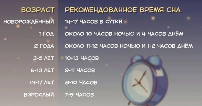 Источник: yandex.ru