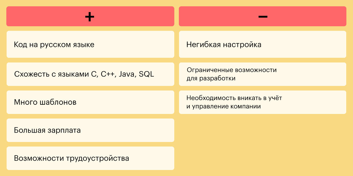 Приемочное число и браковочное число крышки. Предложение со словом статья. Если 3 оказывается в 1 то. Первый ребенок это проблемы кота. Что такое цифры которые различны.