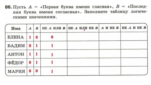 ГДЗ 8 кл. Информатика Босова №86 | Простые решения | Информатика | Дзен