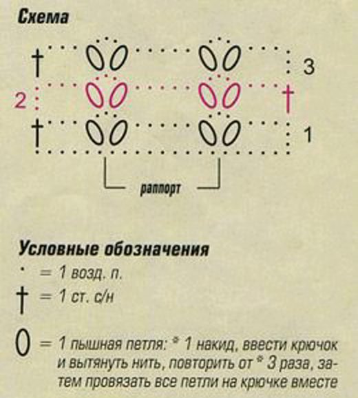 Красивые шарфики можно связать без проблем9