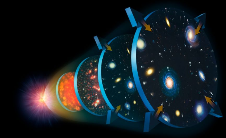 Источник: https://www.livescience.com/