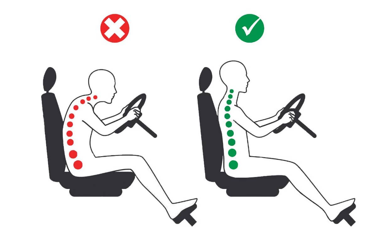 Автомобиль, поезд или самолет: как избежать боли в спине во время  путешествия? | Мир ортопедии | Дзен