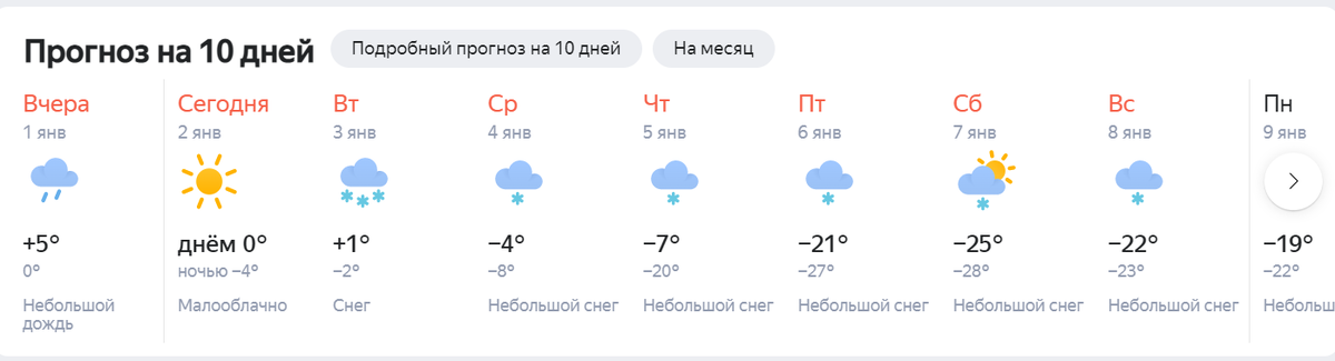 Погода москва на 10 дней 2024 года