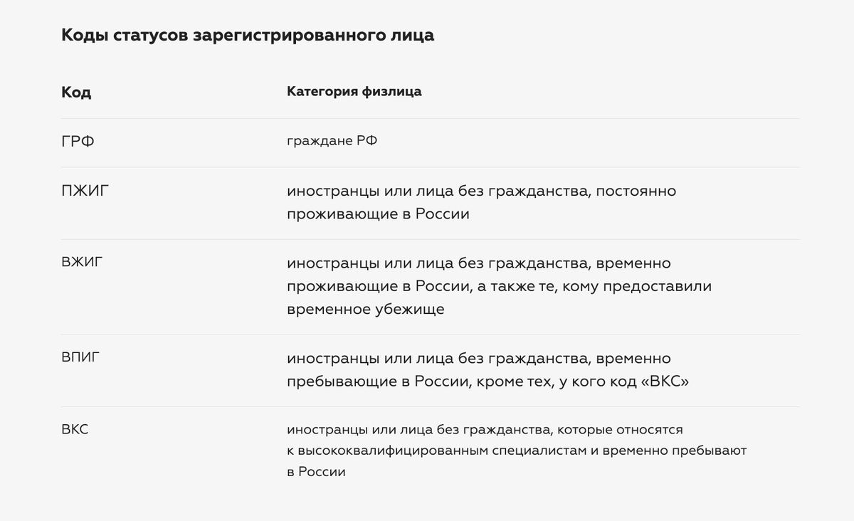 Новый отчёт ЕФС-1 с 2023 года: состав и особенности заполнения | Справочная  — медиа о бизнесе | Дзен