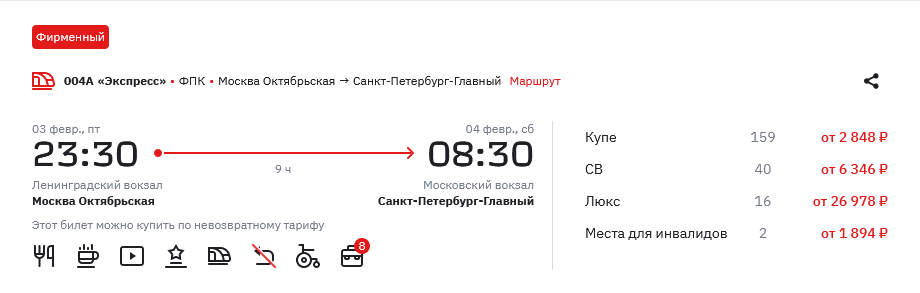 -2