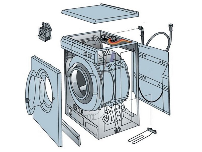 Как разобрать стиральную машинку