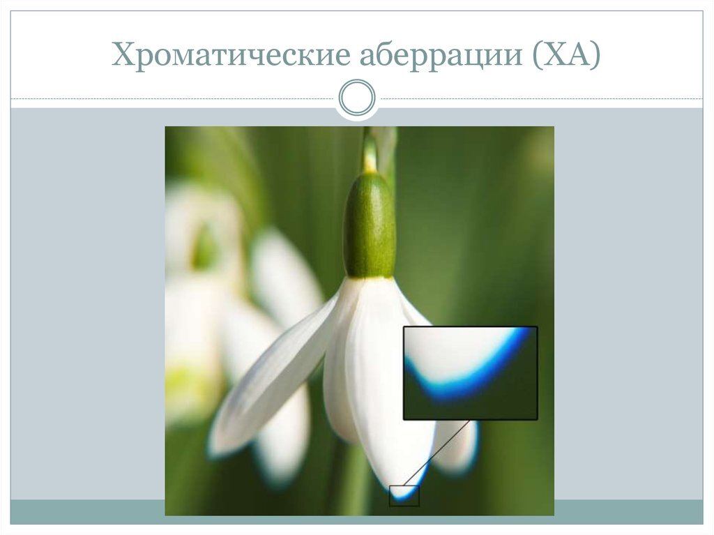 Хроматические аберрации.