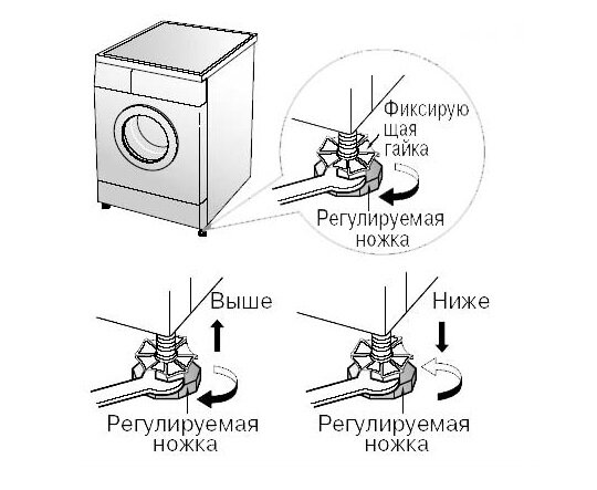 Подставки под ножки бытовой техники KRON VA