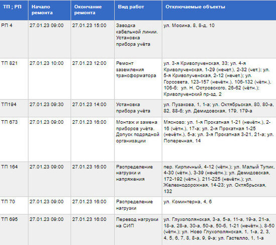     Фото: Тульские городские электрические сети