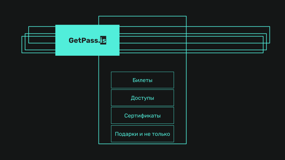 GetPass.is НФТ. Билеты. Доступы. Сертификаты. Подарки. 