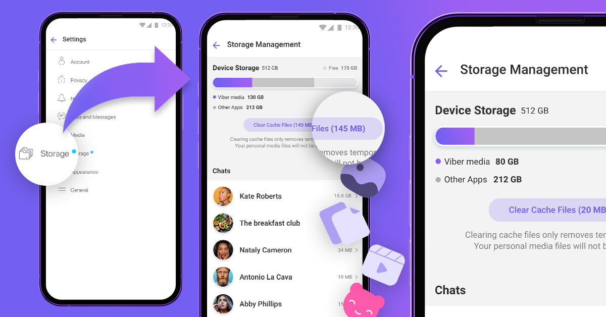 Как переводится rakuten viber