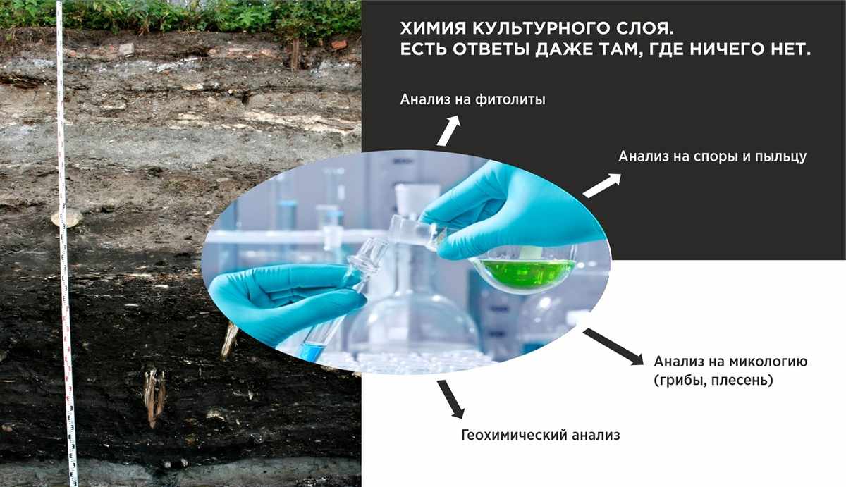 Могла ли в древности существовать сверхцивилизация? | АНТРОПОГЕНЕЗ.РУ | Дзен