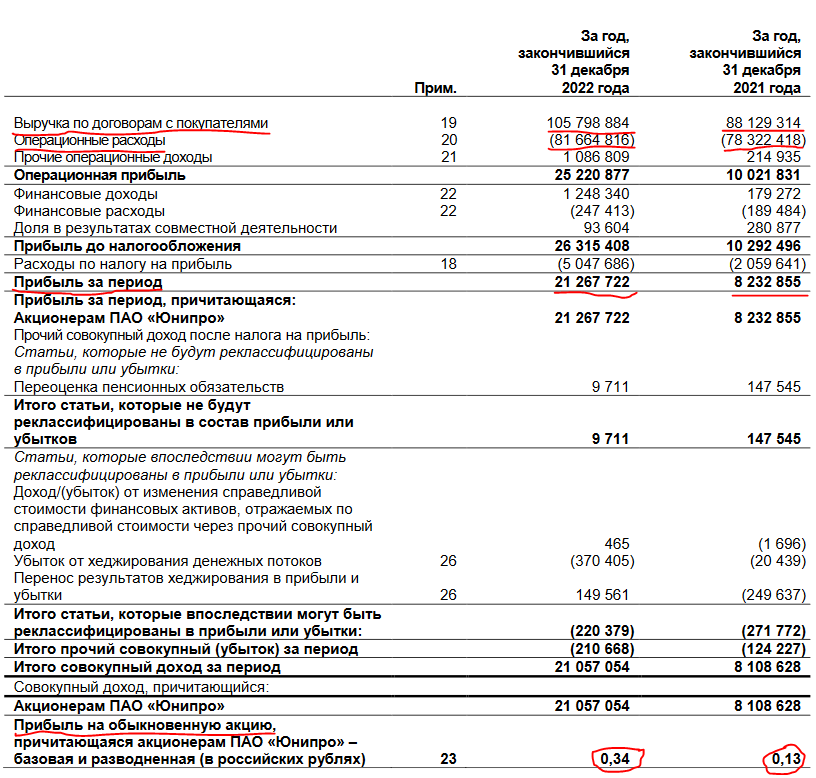 Отчет за 1 полугодие 2023 года. Отчет за 1 полугодие 2023 года. Отчетность за полугодие : - формы 1, 2. Отчет за 1 полугодие 2023 года. Отчет за 1 полугодие 2023 года.