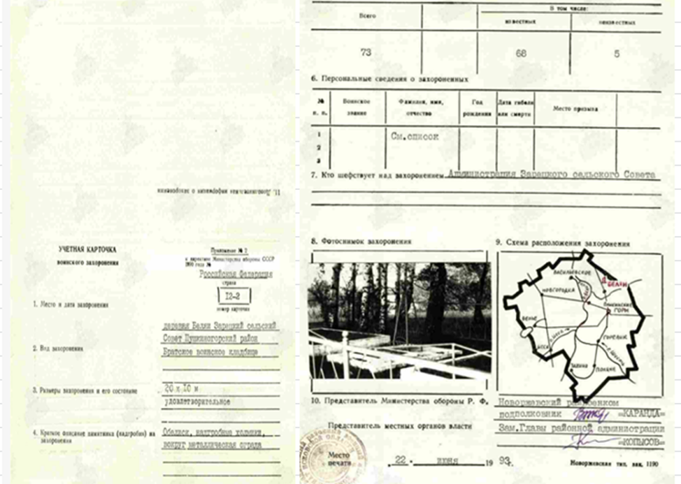 сайт Память народа паспорт захоронения 1993 год