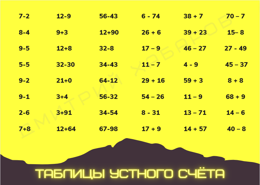 Таблицы устного счета. Больше - в бесплатном сборнике
