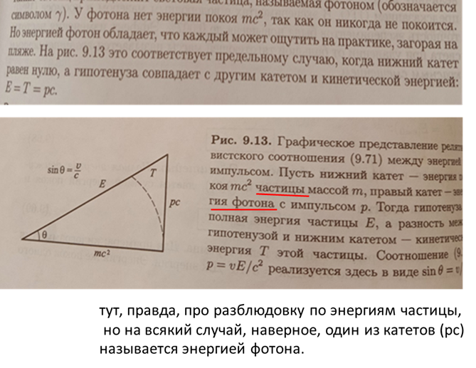 Н.П Калашников, М.А. Смондырев, "Основы физики". "Лаборатория знаний", 2017г.