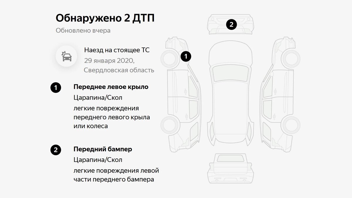 Отчет об авто бесплатно телеграмм фото 33