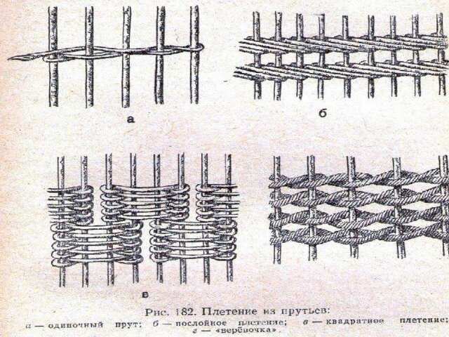 Беседка из плетеной ивы