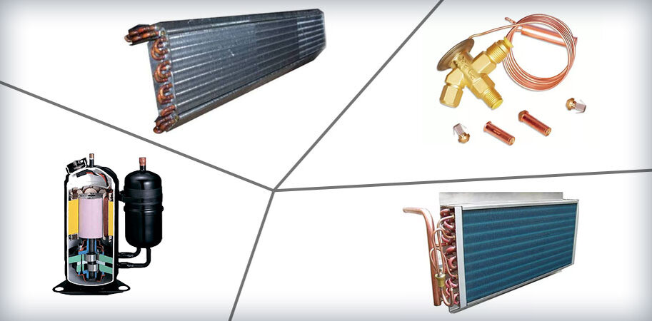 На фото: 4 основных элемента холодильного контура: компрессор, конденсатор, дросселирующее устройство, испаритель 