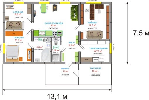 Окончательный вариант дома.