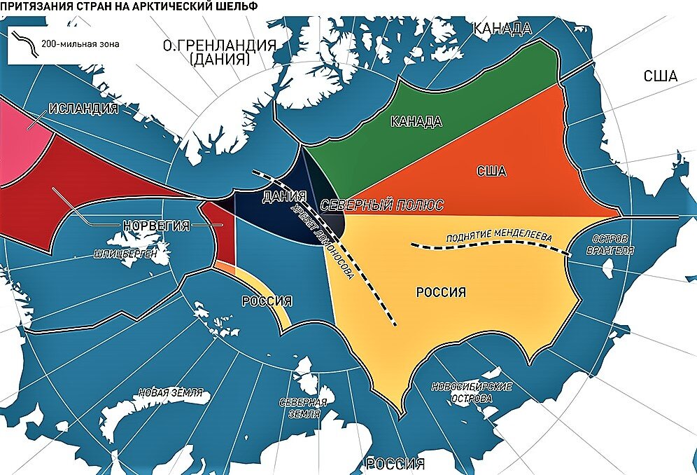 Континентальный шельф россии схема